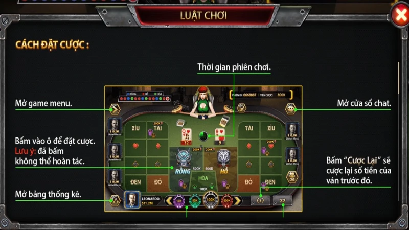 bai rong ho 3 Luật chơi chi tiết của bài Rồng Hổ