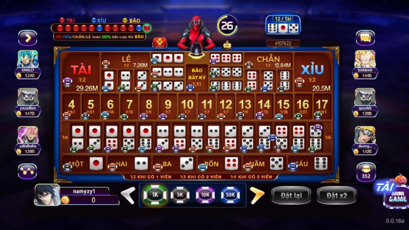 casino 789club 4 Một vài lưu ý đặt cược mảng casino tại cổng game 789 Club